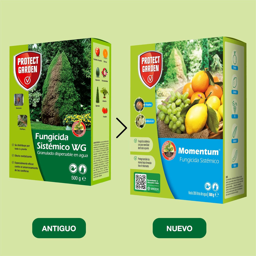 Envase antiguo Aliette a nuevo envase Momentum
