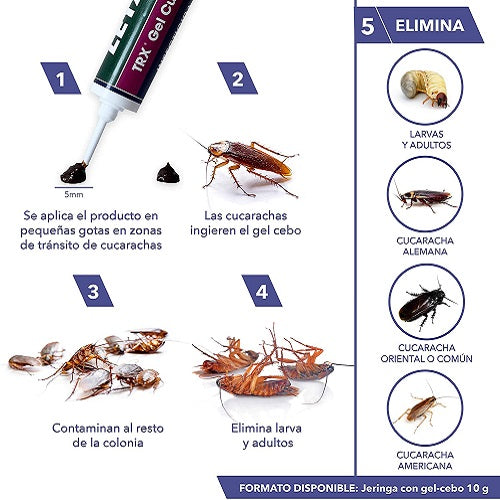 Zotal cucarachas gel insecticida profesional